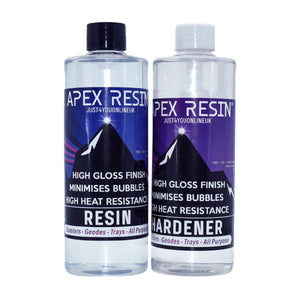 Resin Starter Kit: Discover Our Resin Art Kit: Free US Delivery