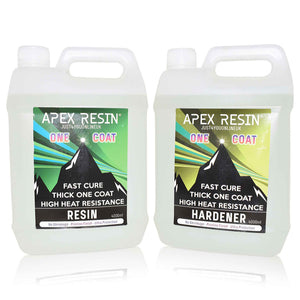 Apex Resin Fast Cure