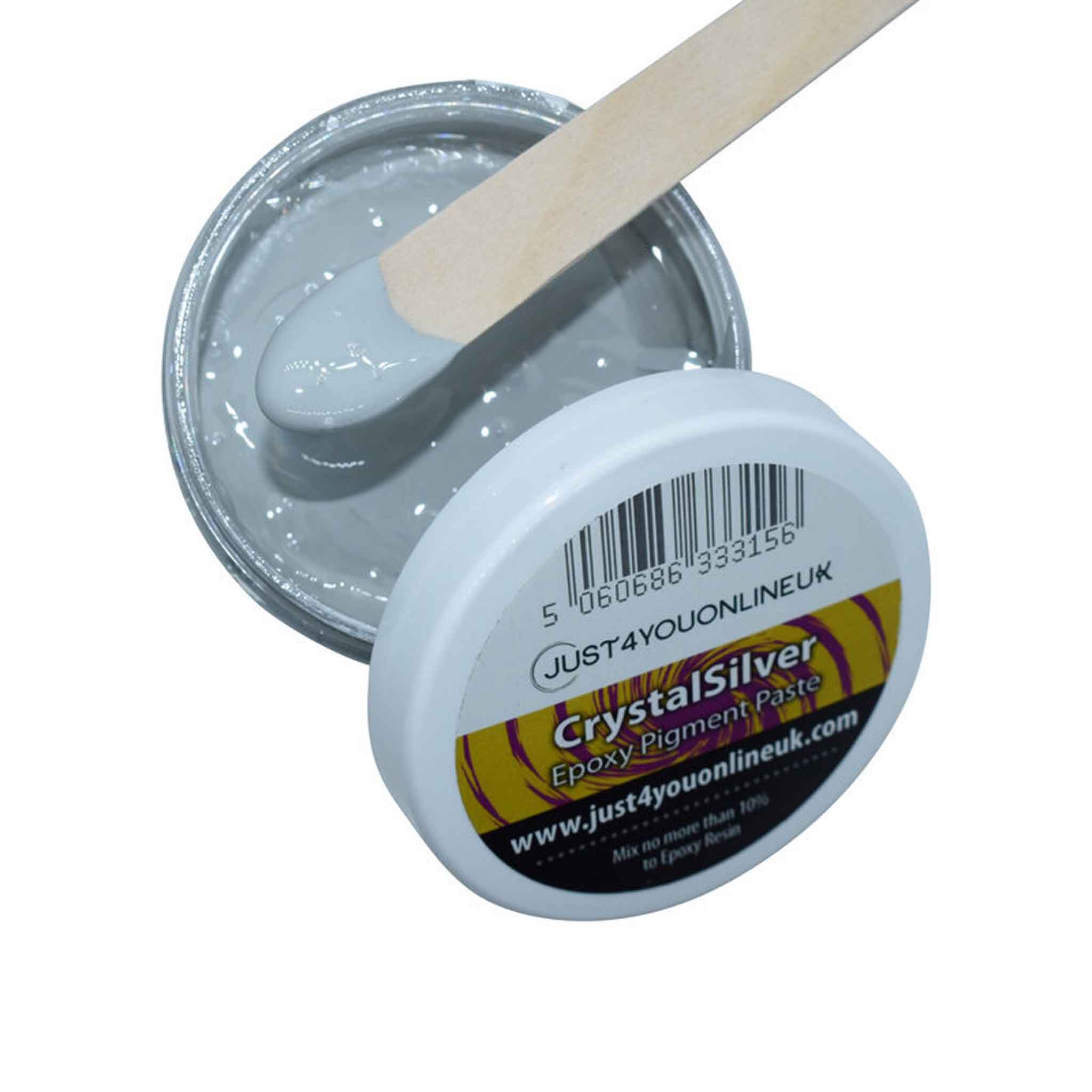 Epoxy Resin Pigment Paste at Rs 400/kg, Ahmedabad
